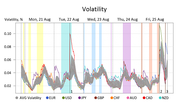 Click to Enlarge

Name: Volatility.png
Size: 218 KB