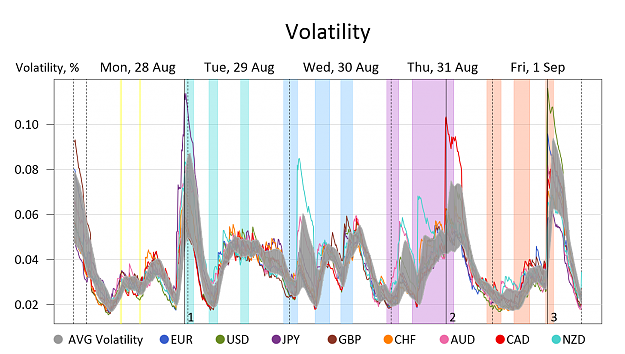 Click to Enlarge

Name: Volatility.png
Size: 244 KB