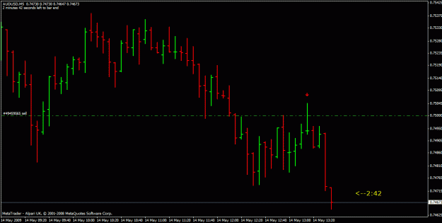 Click to Enlarge

Name: pb_audusd.gif
Size: 17 KB