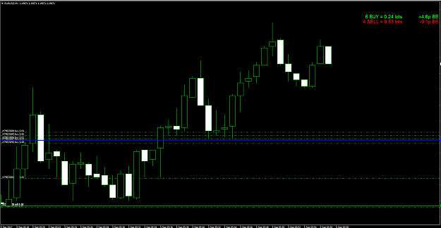 Click to Enlarge

Name: EURUSD.png
Size: 30 KB