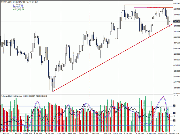 Click to Enlarge

Name: gbpjpy vol1.gif
Size: 39 KB