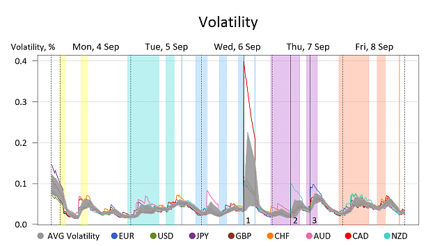 Click to Enlarge

Name: Volatility.png
Size: 135 KB