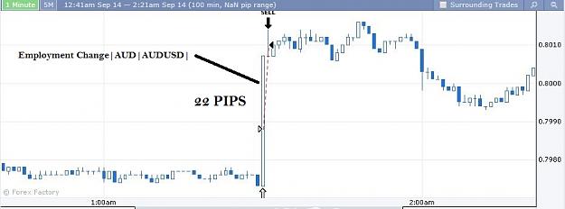 Click to Enlarge

Name: AUDUSD NEWS.JPG
Size: 62 KB
