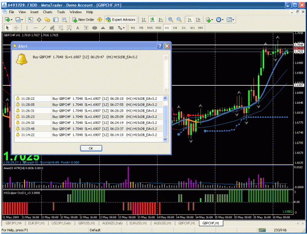 Click to Enlarge

Name: gbpchf_2.gif
Size: 54 KB