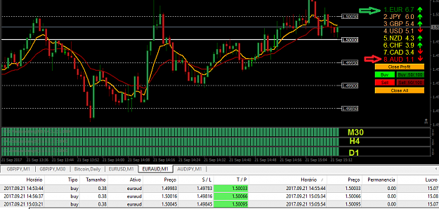 Click to Enlarge

Name: EURAUD 21-09.png
Size: 43 KB