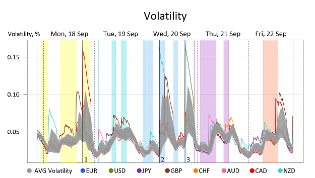 Click to Enlarge

Name: Volatility.png
Size: 212 KB