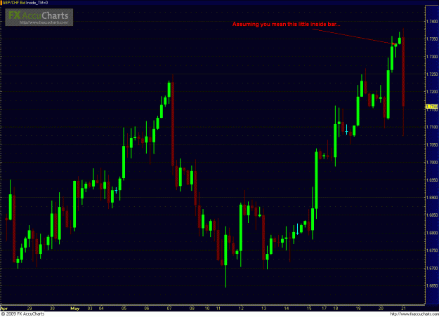 Click to Enlarge

Name: GBPCHF 052109_4hour.GIF
Size: 37 KB
