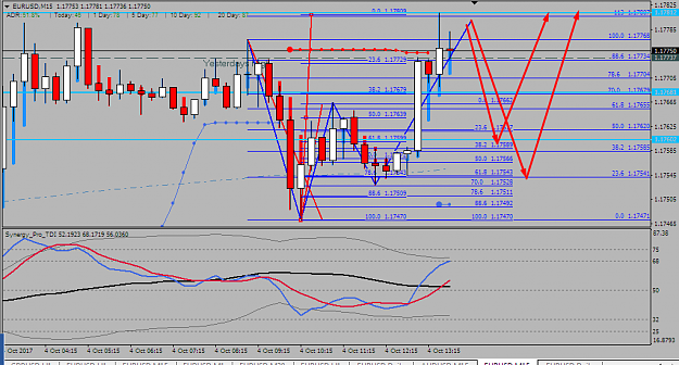 Click to Enlarge

Name: eusd expect retrace.png
Size: 53 KB