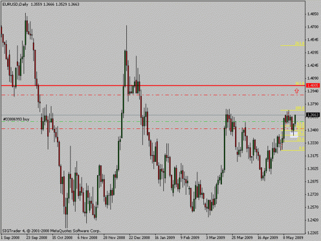 Click to Enlarge

Name: eurusd_old2.gif
Size: 16 KB
