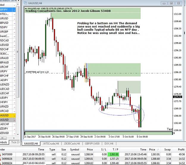 Click to Enlarge

Name: 53408_  XAUUSD,H4- NFP lesson.jpg
Size: 152 KB