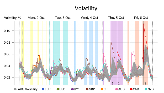 Click to Enlarge

Name: Volatility.png
Size: 217 KB