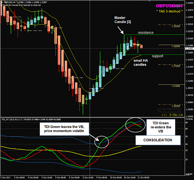 Click to Enlarge

Name: GBPUSD Week 41 H4 Oct 11 LO.png
Size: 51 KB