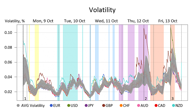 Click to Enlarge

Name: Volatility.png
Size: 223 KB