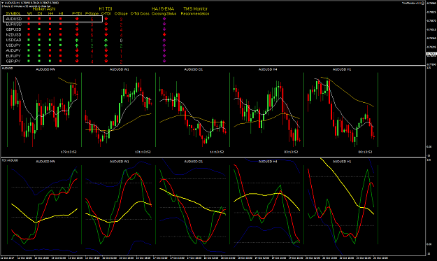 Click to Enlarge

Name: AUDUSD Oct 23 H4 LO.png
Size: 49 KB