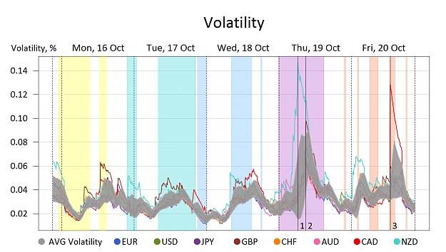Click to Enlarge

Name: Volatility.png
Size: 201 KB
