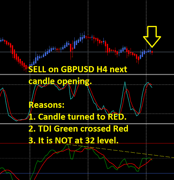 Click to Enlarge

Name: TMS GBPUSD.png
Size: 30 KB