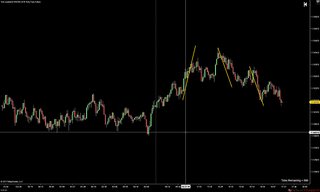 Click to Enlarge

Name: EURUSD.png
Size: 87 KB
