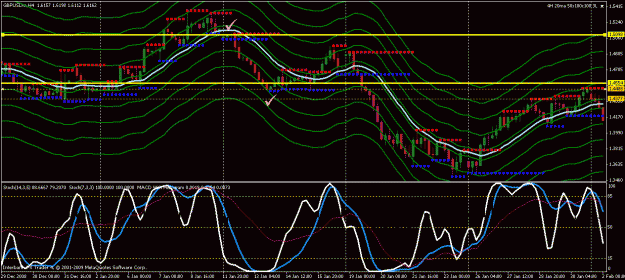 Click to Enlarge

Name: gbp usd 20ma.gif
Size: 36 KB
