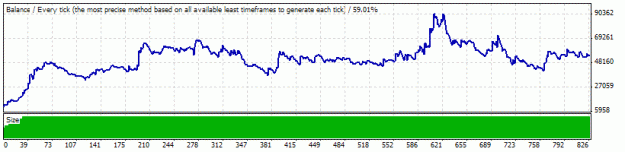 Click to Enlarge

Name: GBPJPY2.gif
Size: 8 KB