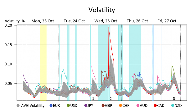 Click to Enlarge

Name: Volatility.png
Size: 176 KB