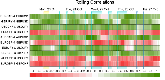 Click to Enlarge

Name: Correlations.png
Size: 58 KB