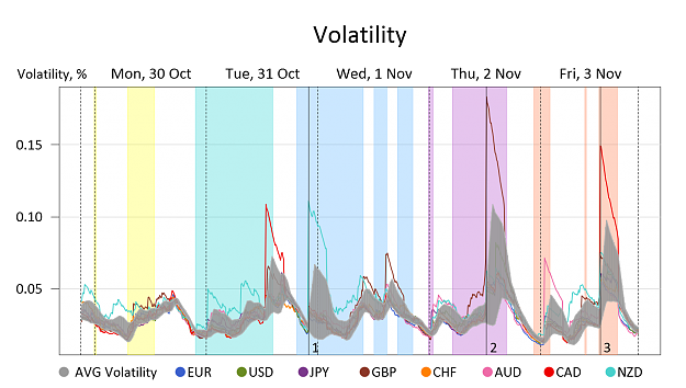 Click to Enlarge

Name: Volatility.png
Size: 180 KB