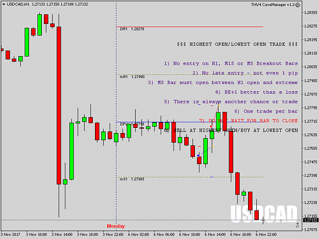 Click to Enlarge

Name: USDCADH1.png
Size: 16 KB