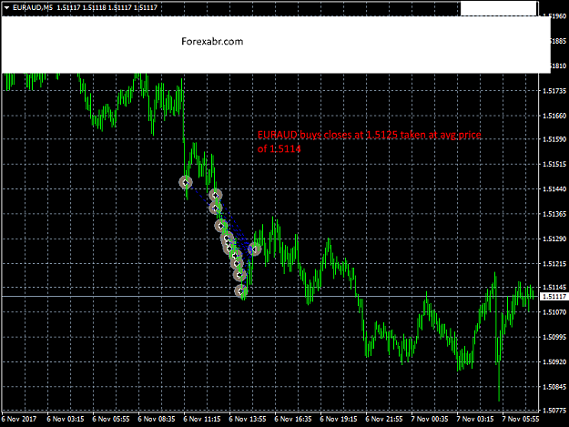 Click to Enlarge

Name: euraud.png
Size: 19 KB