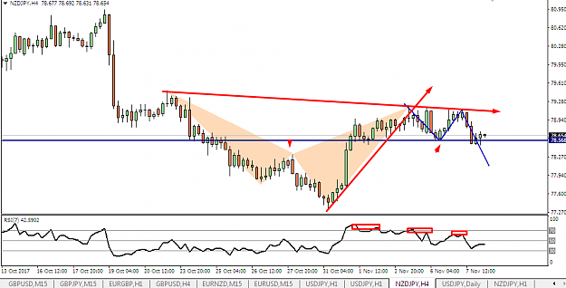 Click to Enlarge

Name: nzd jpy 4h.png
Size: 37 KB