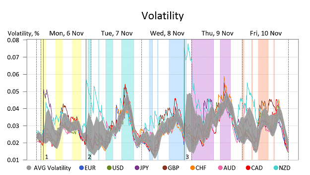 Click to Enlarge

Name: Volatility.png
Size: 255 KB