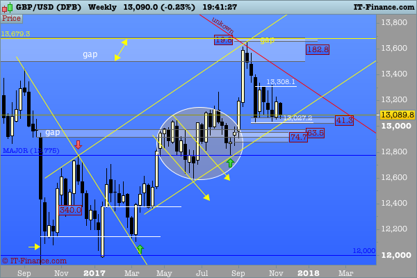 Click to Enlarge

Name: 101 GBPUSD Weekly.jpg
Size: 3 KB