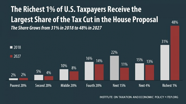 Click to Enlarge

Name: 06-tax-cut.nocrop.w710.h2147483647.png
Size: 73 KB
