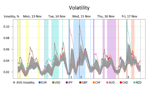 Click to Enlarge

Name: Volatility.png
Size: 234 KB