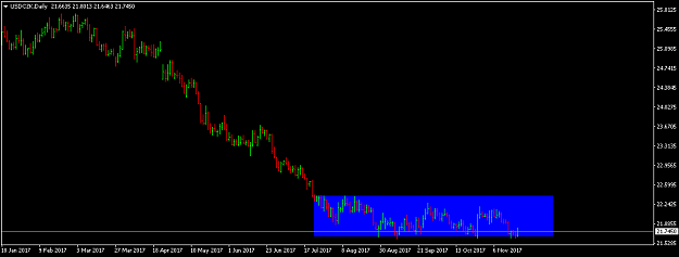 Click to Enlarge

Name: usdczk-d1-international-capital-markets.png
Size: 24 KB