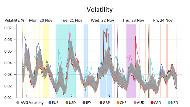 Click to Enlarge

Name: Volatility.png
Size: 275 KB
