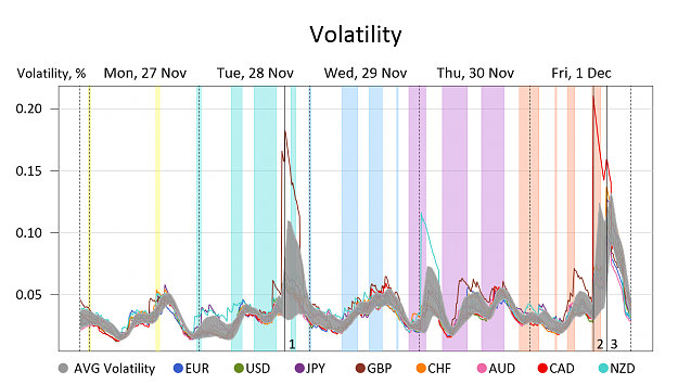 Click to Enlarge

Name: Volatility.png
Size: 181 KB