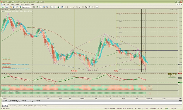 Click to Enlarge

Name: usdcad30min--all day.jpg
Size: 173 KB