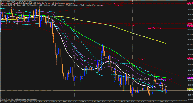 Click to Enlarge

Name: hbop - eurchf 06.12.09 (0).gif
Size: 50 KB