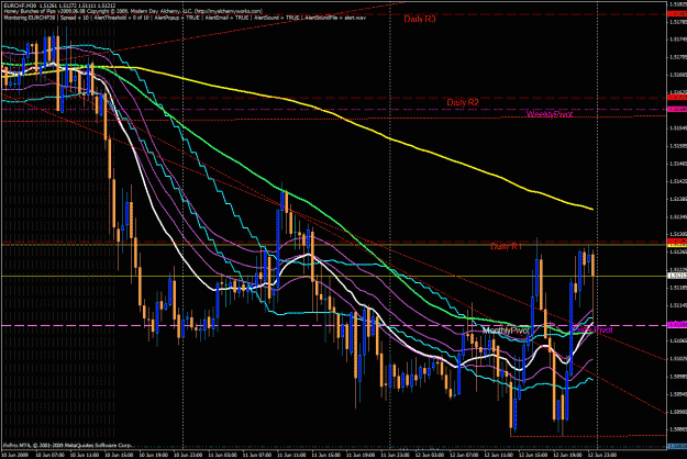 Click to Enlarge

Name: hbop - eurchf 06.12.09 (1).gif
Size: 58 KB