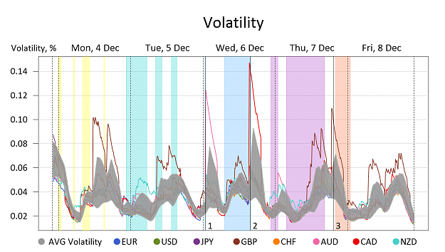 Click to Enlarge

Name: Volatility.png
Size: 219 KB