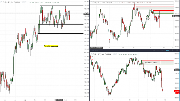 Click to Enlarge

Name: eurjpy trade idea 2.PNG
Size: 110 KB