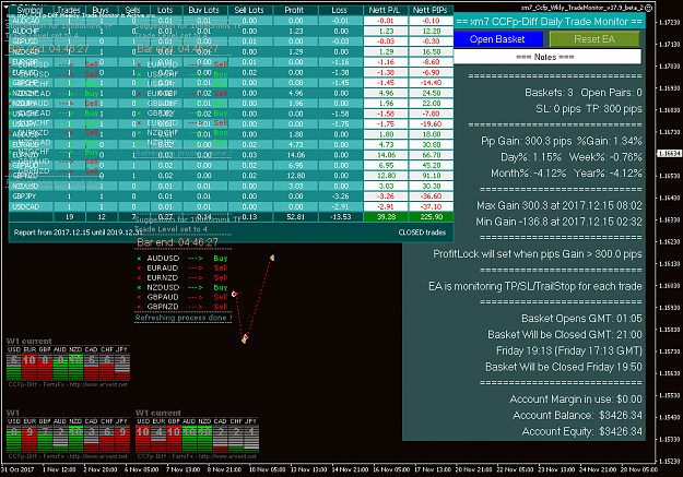 Click to Enlarge

Name: eurchf-h1-weltrade.png
Size: 68 KB