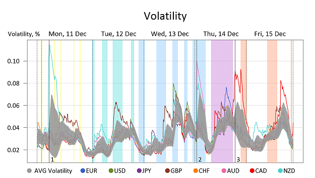 Click to Enlarge

Name: Volatility.png
Size: 229 KB