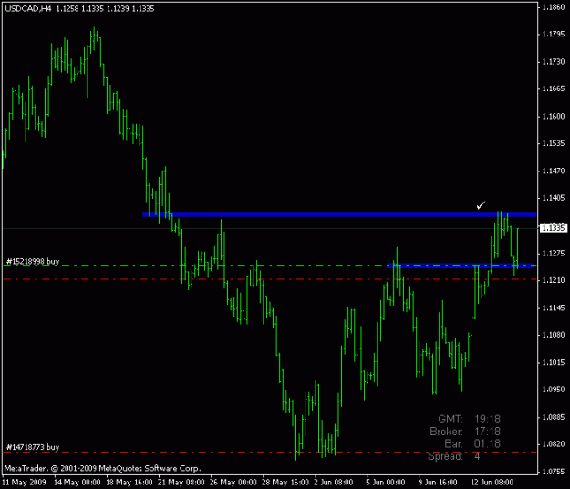 Click to Enlarge

Name: usdcad 4h.gif
Size: 11 KB