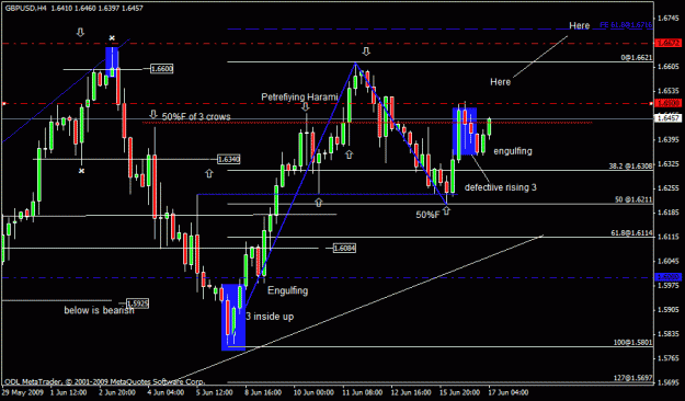 Click to Enlarge

Name: 4) gbp  usd h4 17  june.gif
Size: 21 KB