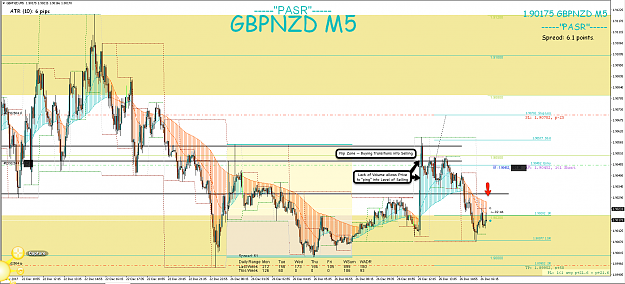 Click to Enlarge

Name: 26th dec 17 GBP:NZD M5 Short Trade.png
Size: 146 KB