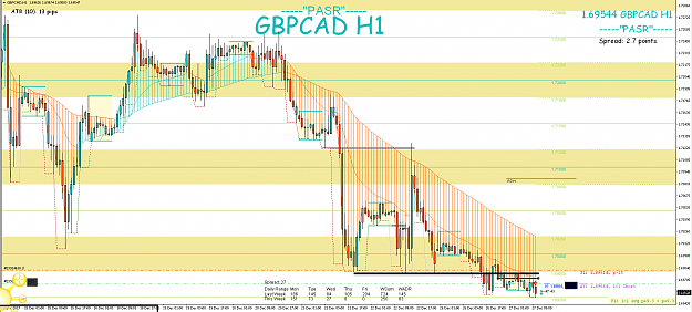 Click to Enlarge

Name: 27th Dec 17 GBP:CAD H1 Short Trade.png
Size: 117 KB