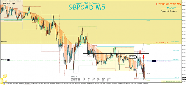 Click to Enlarge

Name: 27th Dec 17 GBP:CAD M5 Short Trade.png
Size: 132 KB