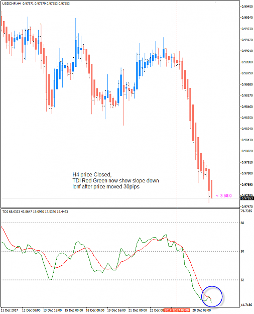Click to Enlarge

Name: USDCHF Dec 29 H4 closed.png
Size: 30 KB