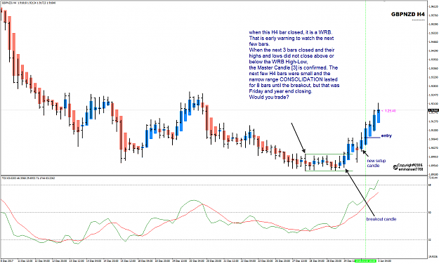 Click to Enlarge

Name: GBPNZD Jan 02 H4 PA update.png
Size: 66 KB